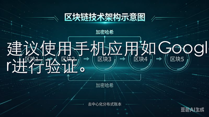 建议使用手机应用如Google Authenticator进行验证。